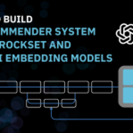 The way to Construct a Recommender System utilizing Rockset and OpenAI Embedding Fashions